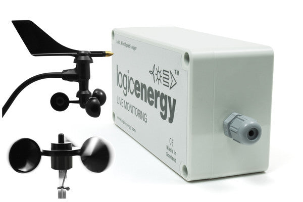 Conjuntos de medição do vento